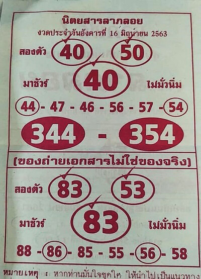 นิตยสารลาภลอย 16/03/63