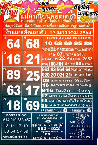 หวยแม่ทำเนียน 17 มกราคม 2564 