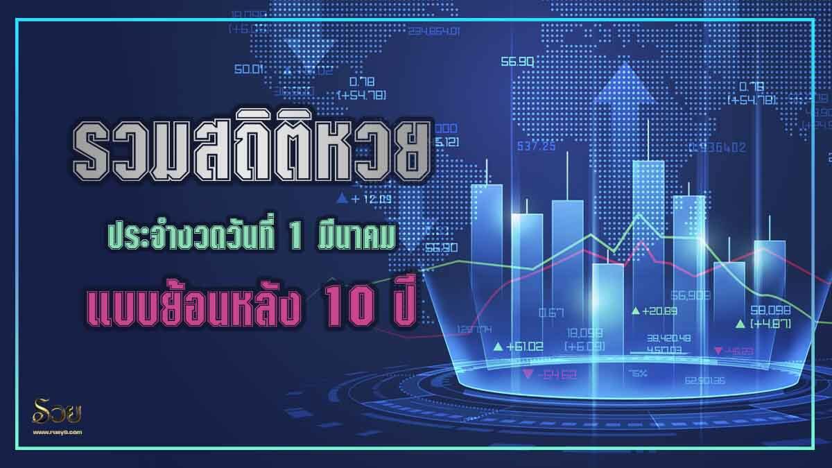 สถิติหวยออก 1 มีนาคม