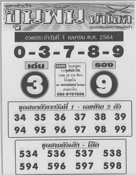 ขุนพัน นำโชค 01/04/64