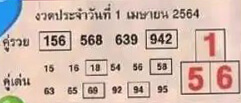 หวยคู่รวยคู่เด่น 1 เมษายน 2564