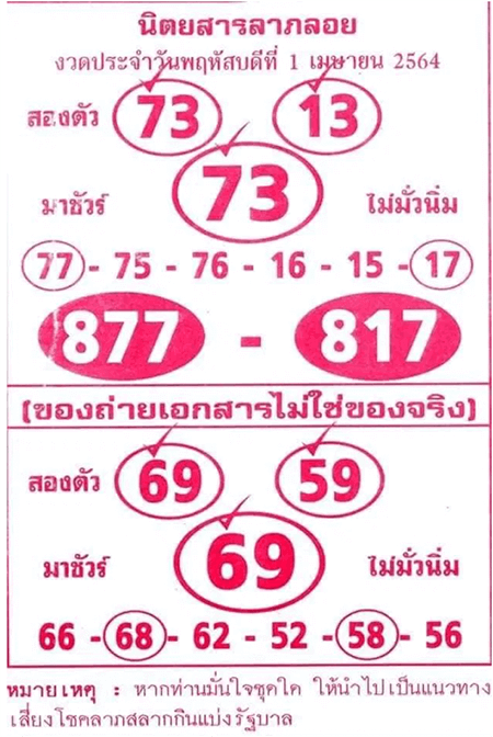 หวยลาภลอย ประจำงวดวันที่ 1 เมษายน 2564