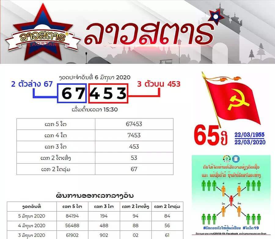 huay laos star result