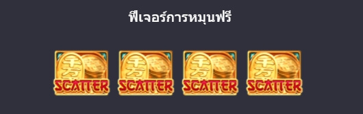 ฟีเจอร์การหมุนฟรี